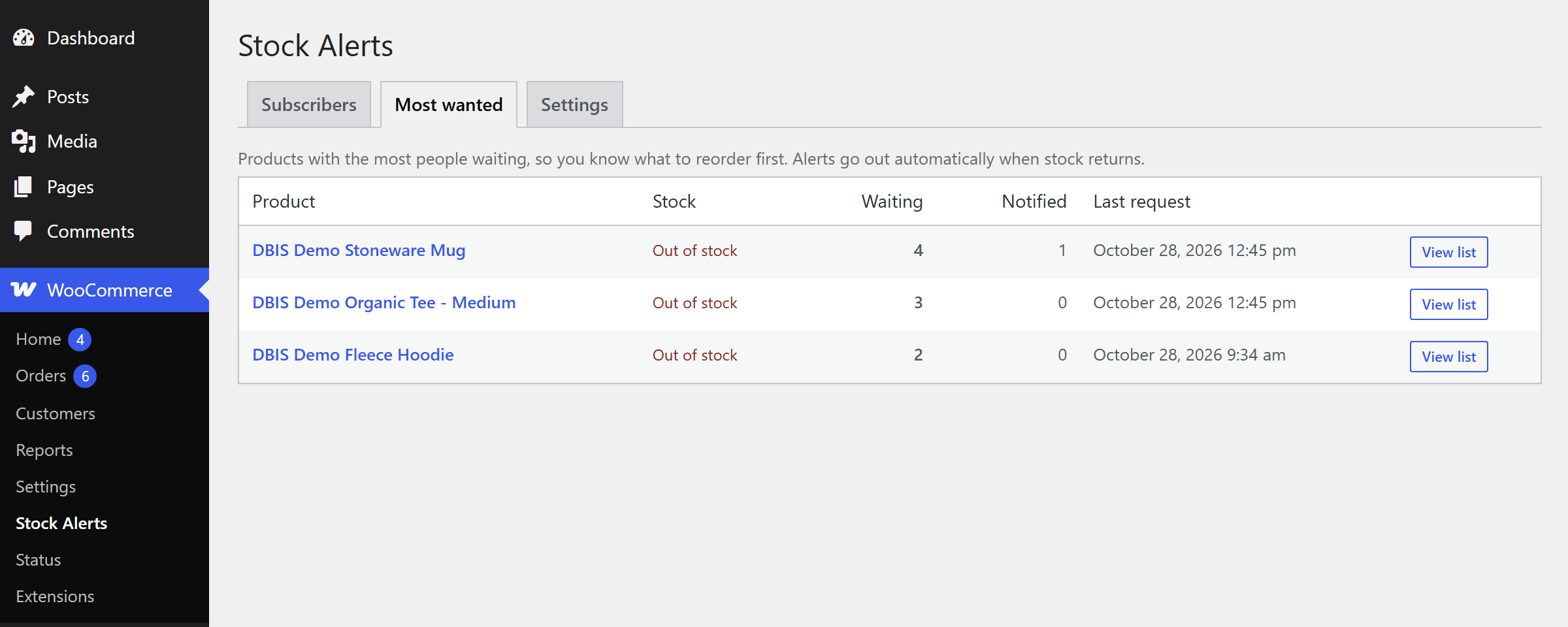 The Most wanted tab: sold out products ranked by the number of people waiting, with notified counts, last request dates and View list buttons