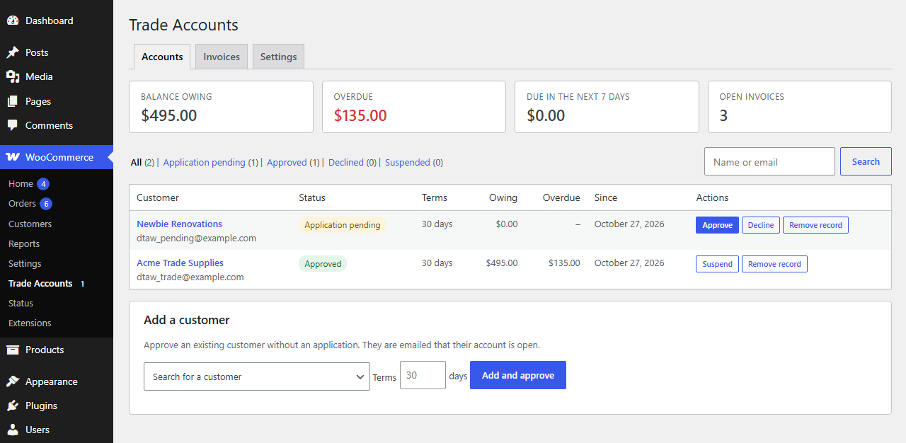 WooCommerce Trade Accounts screen: balance owing, overdue, due in the next 7 days and open invoice tiles, an account list with a pending application and an approved account, and an Add a customer box